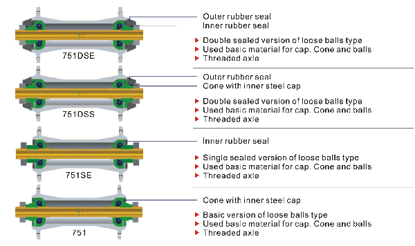 Explanation-3